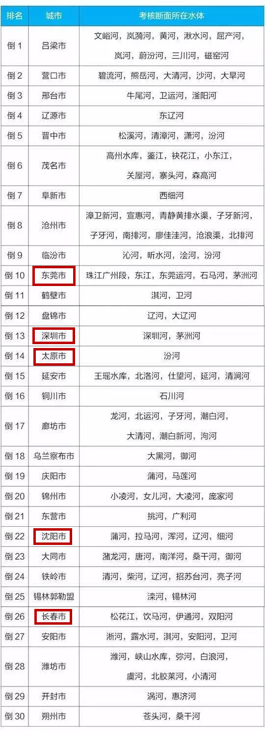 1557813222643153.jpg 后三十個.jpg